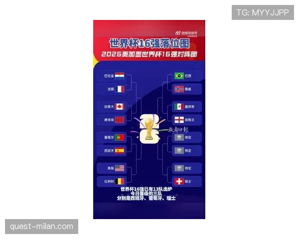 2026世界杯16强赛完整比分：八场比赛结果汇总
